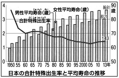統計データ集シリーズ2017年度版｜出版物｜三冬社